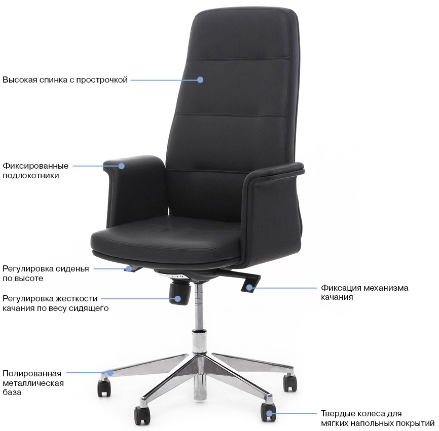 Кресло для руководителя Profoffice KARL/B SOFT фото 4